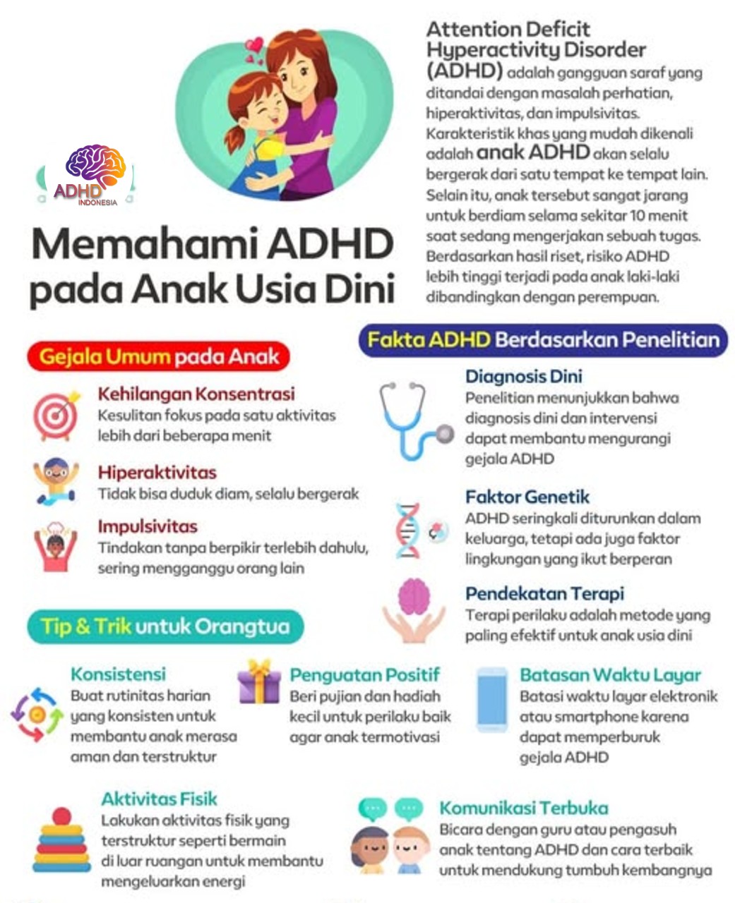 ADHD dan Potensi Bakat Anak yang Perlu Didukung di Kabupaten Bangka Barat