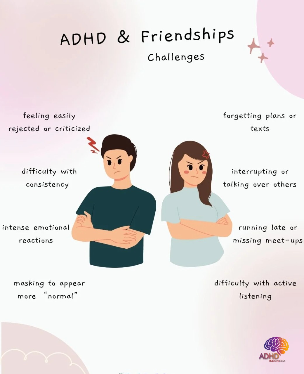 ADHD pada Anak Sekolah: Tantangan dan Pendampingan di Kabupaten Bangka Barat