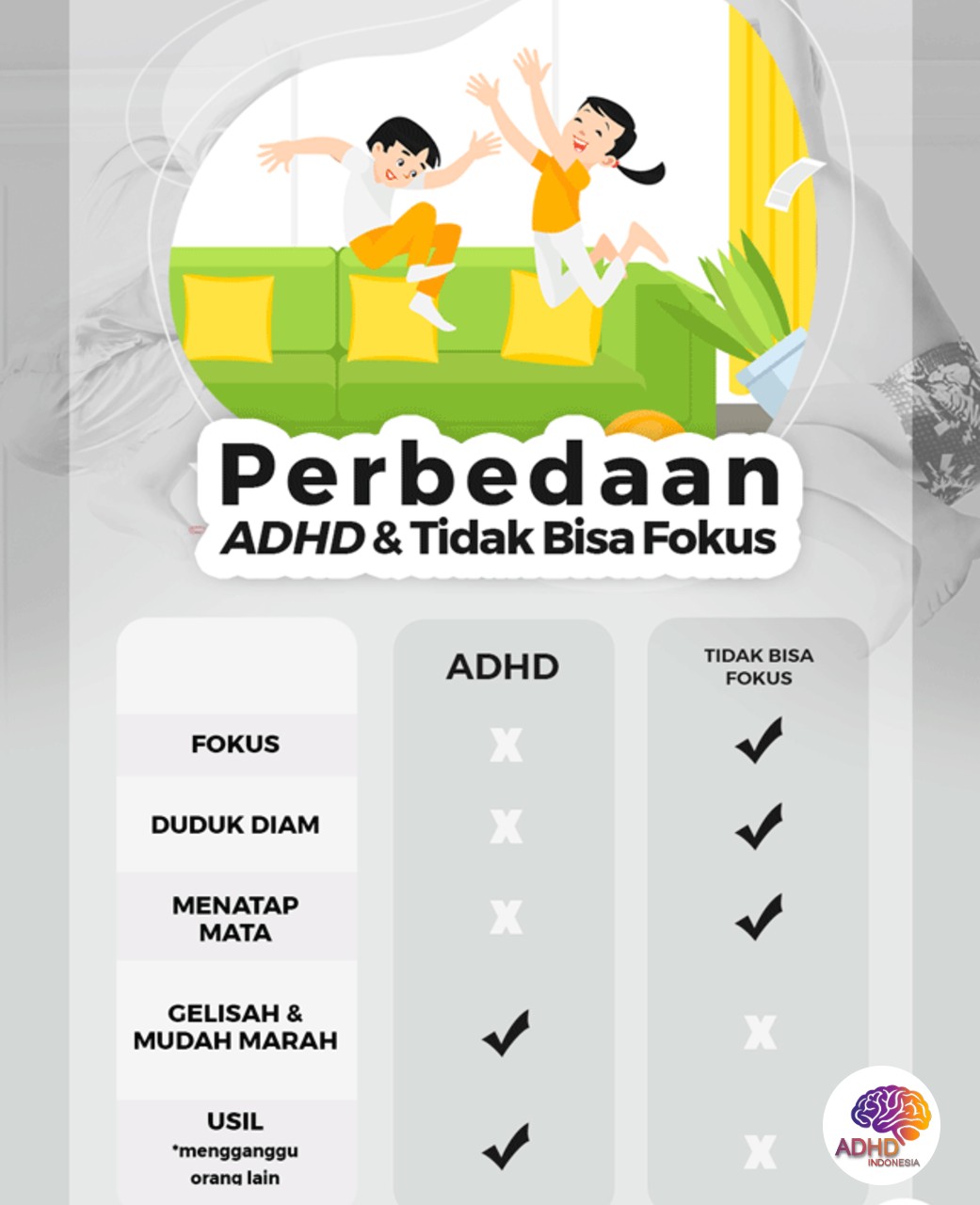 Apa Itu ADHD? Panduan Edukasi untuk Orang Tua di Kabupaten Bangka Barat