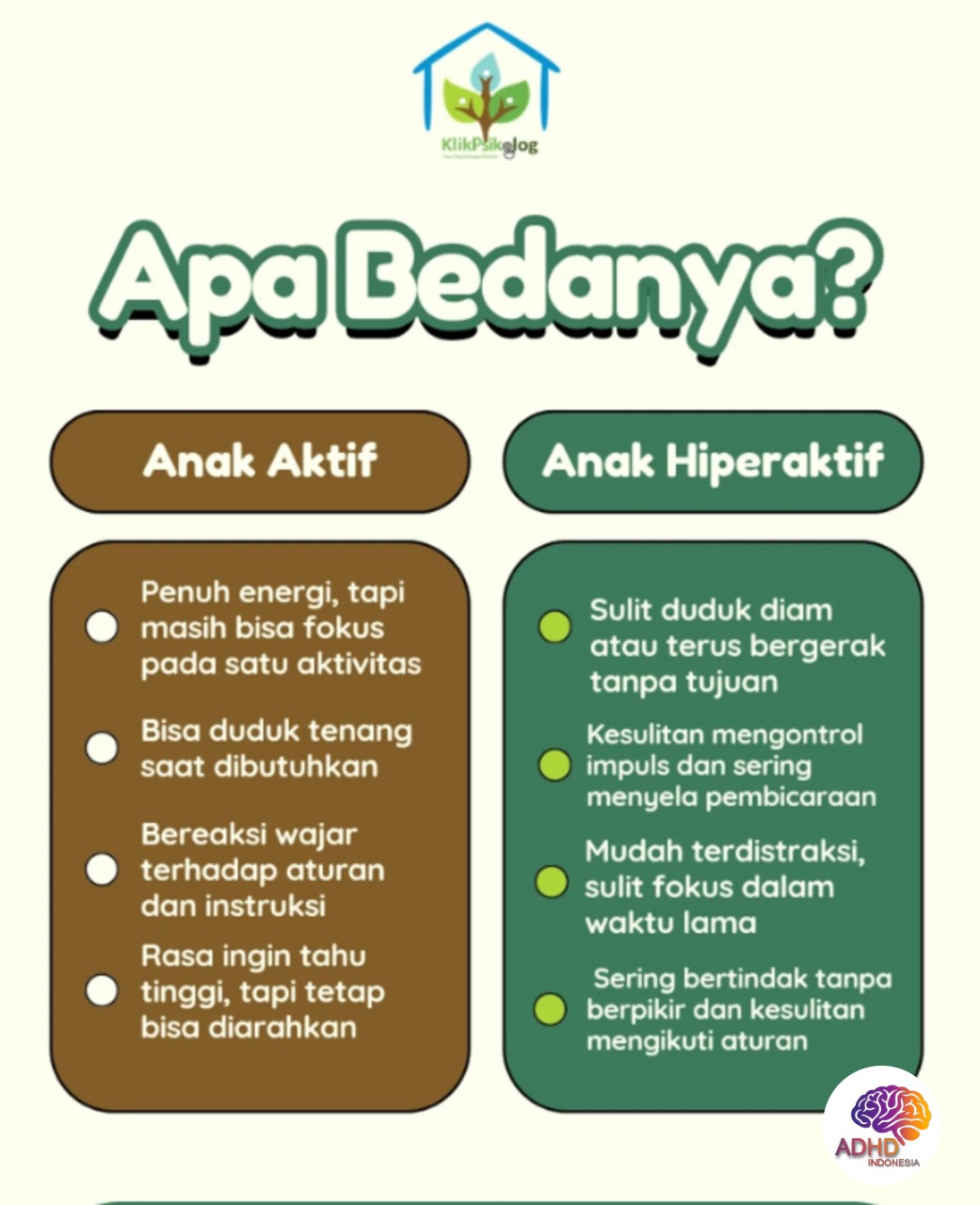 Perbedaan Anak Aktif dan ADHD yang Perlu Dipahami di Kabupaten Bangka Barat