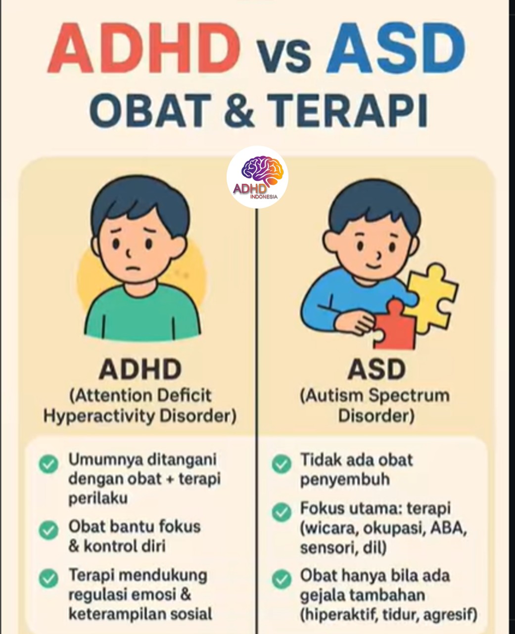 Terapi ADHD: Informasi Awal yang Perlu Diketahui Orang Tua di Kabupaten Bangka Barat